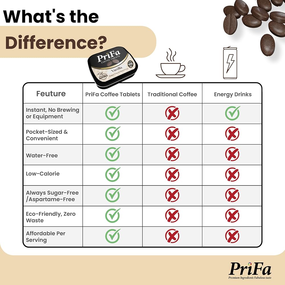 PriFa Vanilla Coffee Tablets Instant Energy Boost - 25 Tablets - image 5