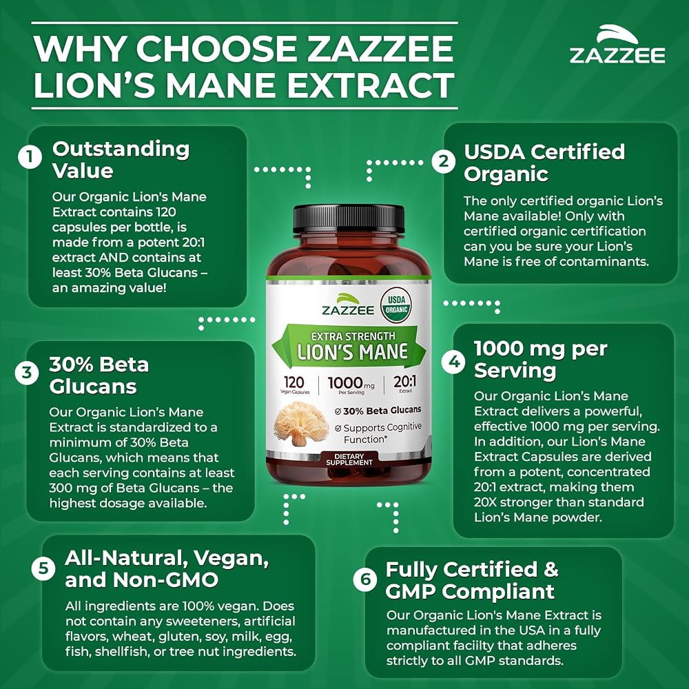 Zazzee USDA Organic Lion's Mane 20:1 Extract 30% Beta Glucans - 120 Capsules - image 7
