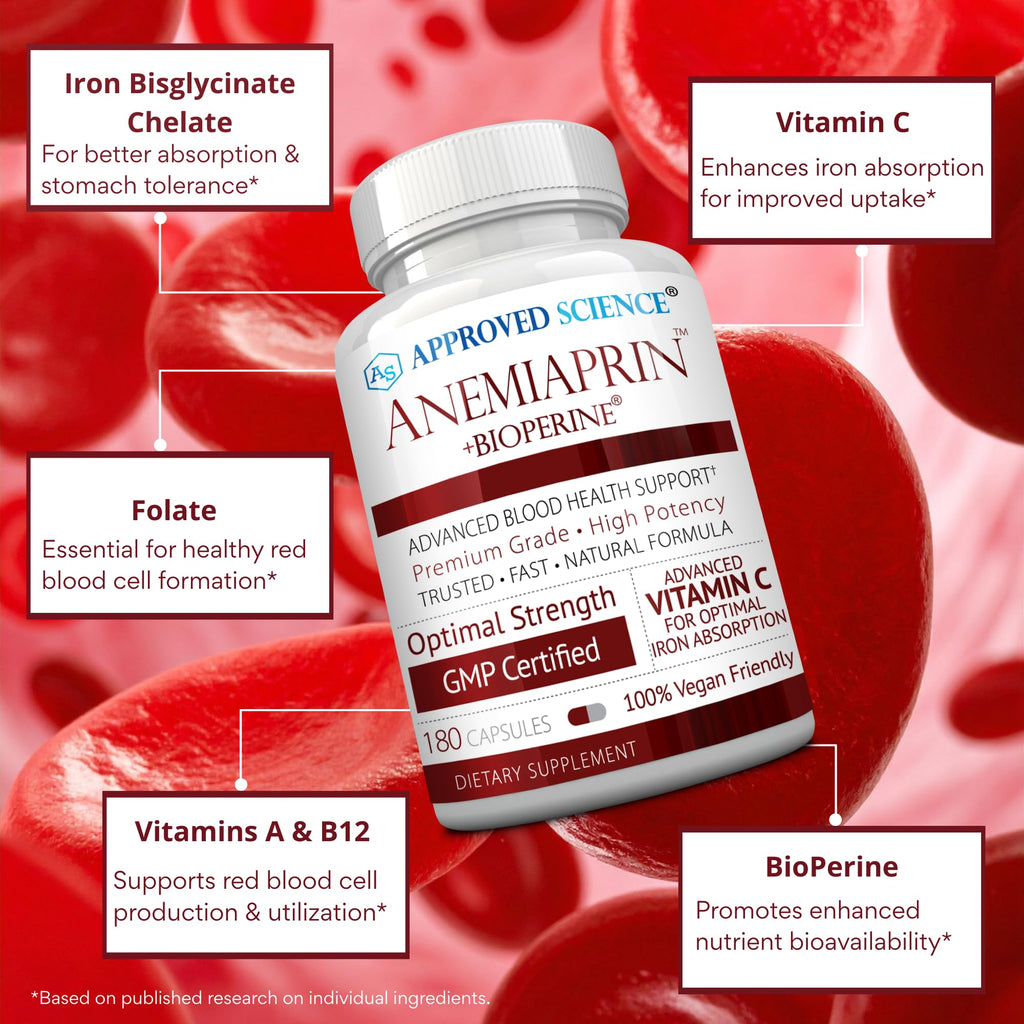 Approved Science Anemiaprin - 60 Capsules
