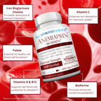 Approved Science Anemiaprin - 60 Capsules