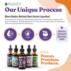 Rejuvica Health Advanced Mood Support Supplement - Liquid Delivery