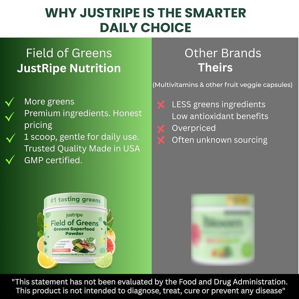 Just Ripe Nutrition Field of Greens Superfood Powder with Organic