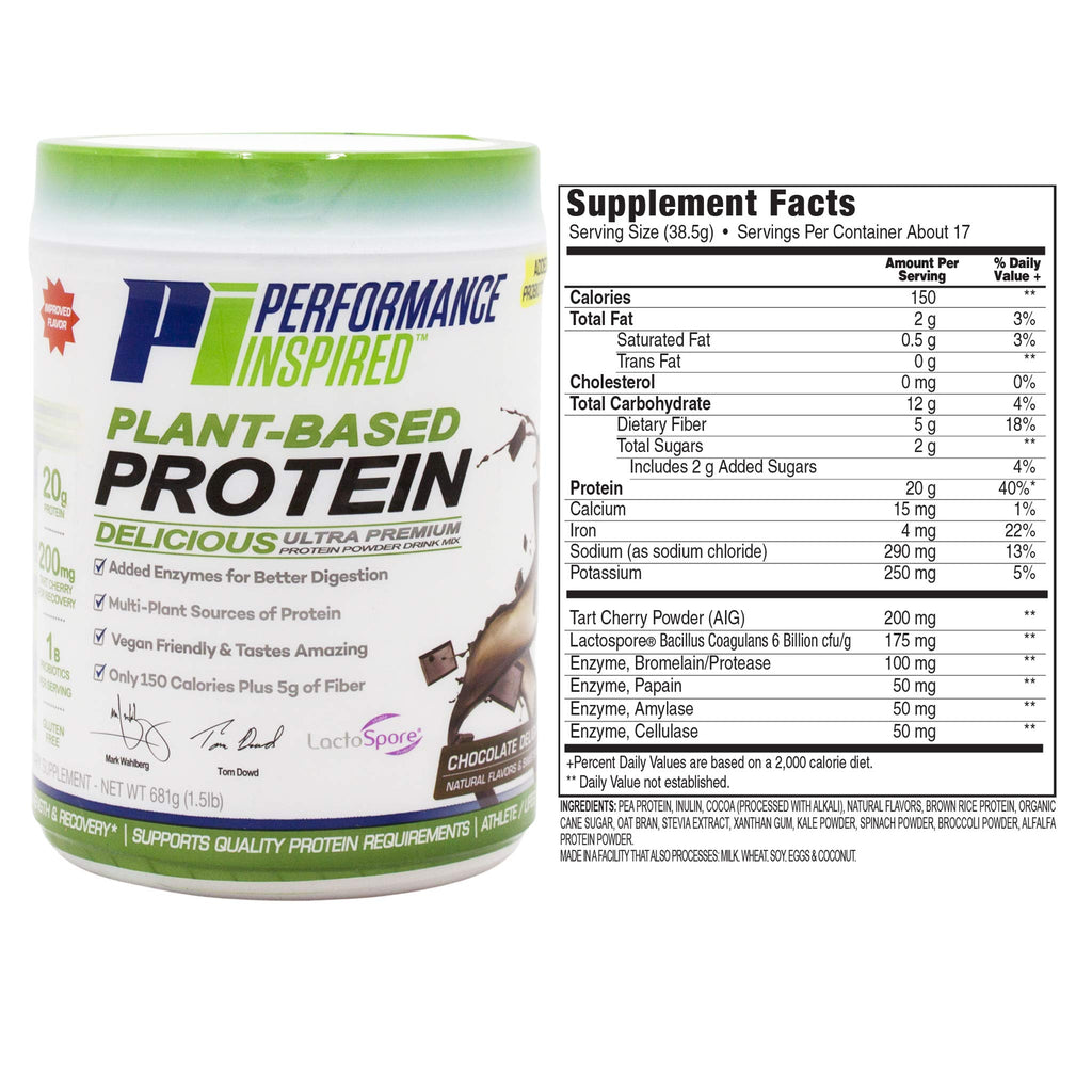 Performance Inspired Nutrition Ripped Whey Protein