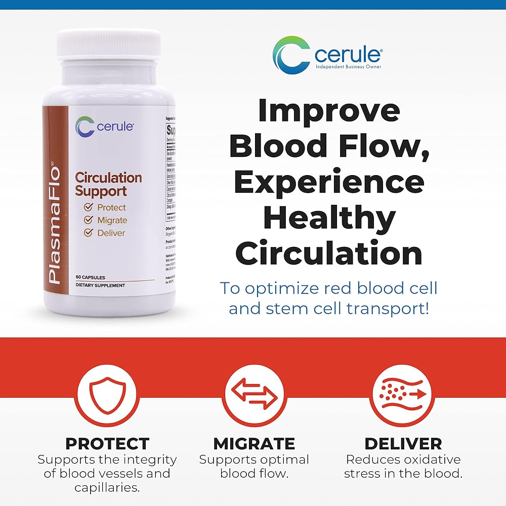 Cerule Dietary Supplements (60 Capsules) - image 4