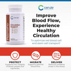 Cerule Dietary Supplements (60 Capsules) - image 4