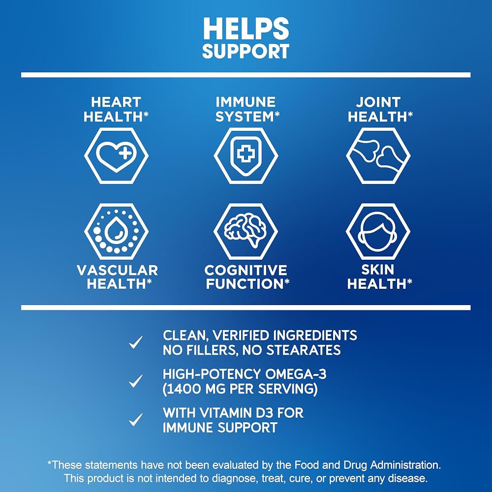 BioEmblem Omega-3 Fish Oil 2000mg - Small Softgels