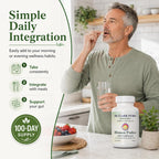 Dr Clark Store Mimosa Pudica & Goldenseal