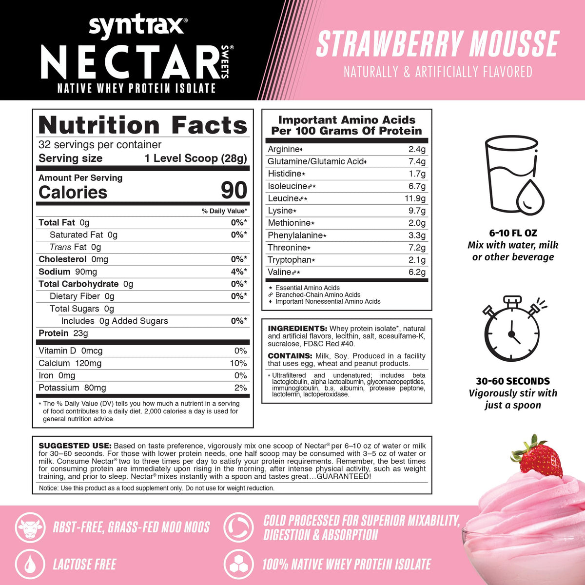 Syntrax Nectar Nutrition Sweets - Parent