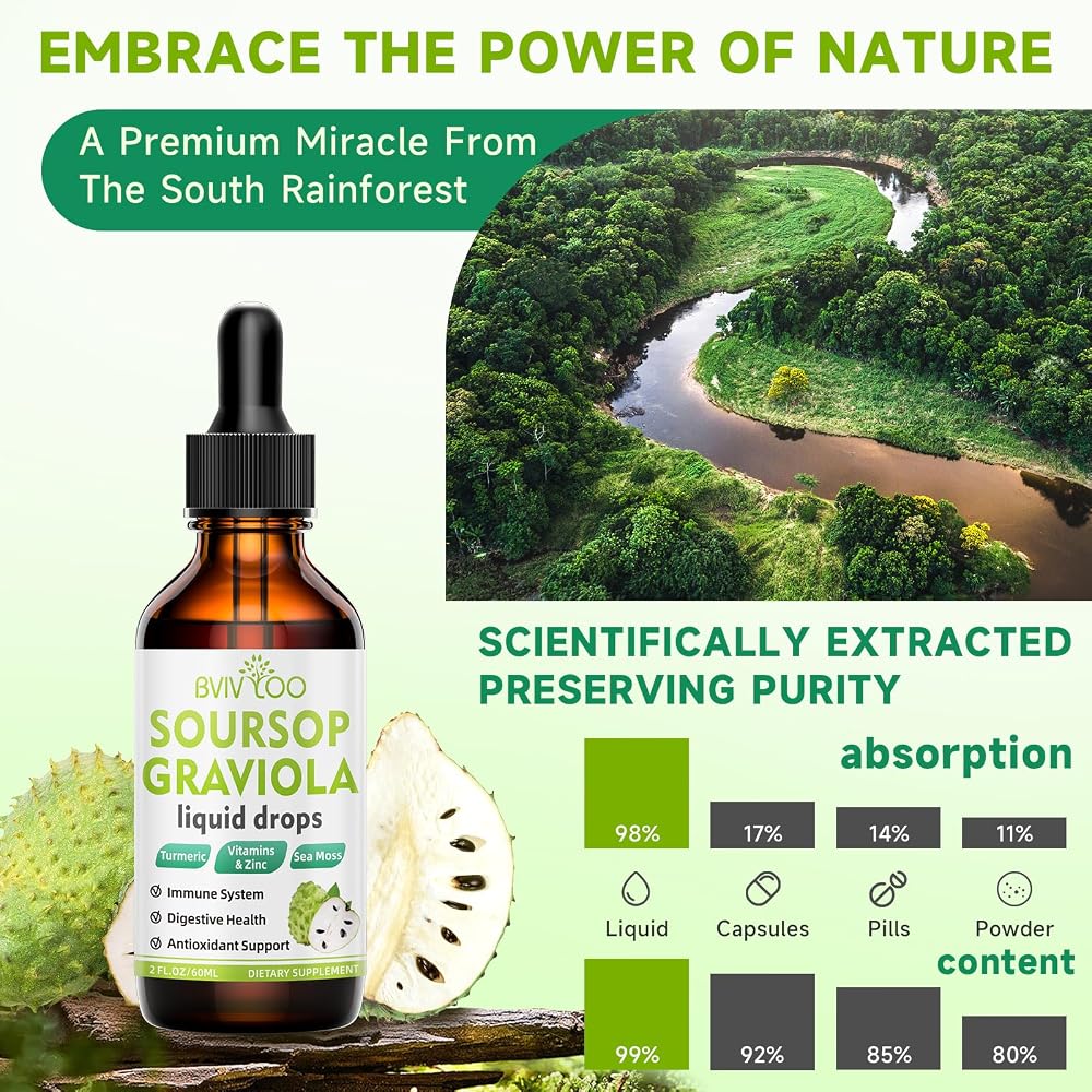 BVIVLOO Soursop Graviola Liquid Drops Immune Support - 2 Pack - image 5