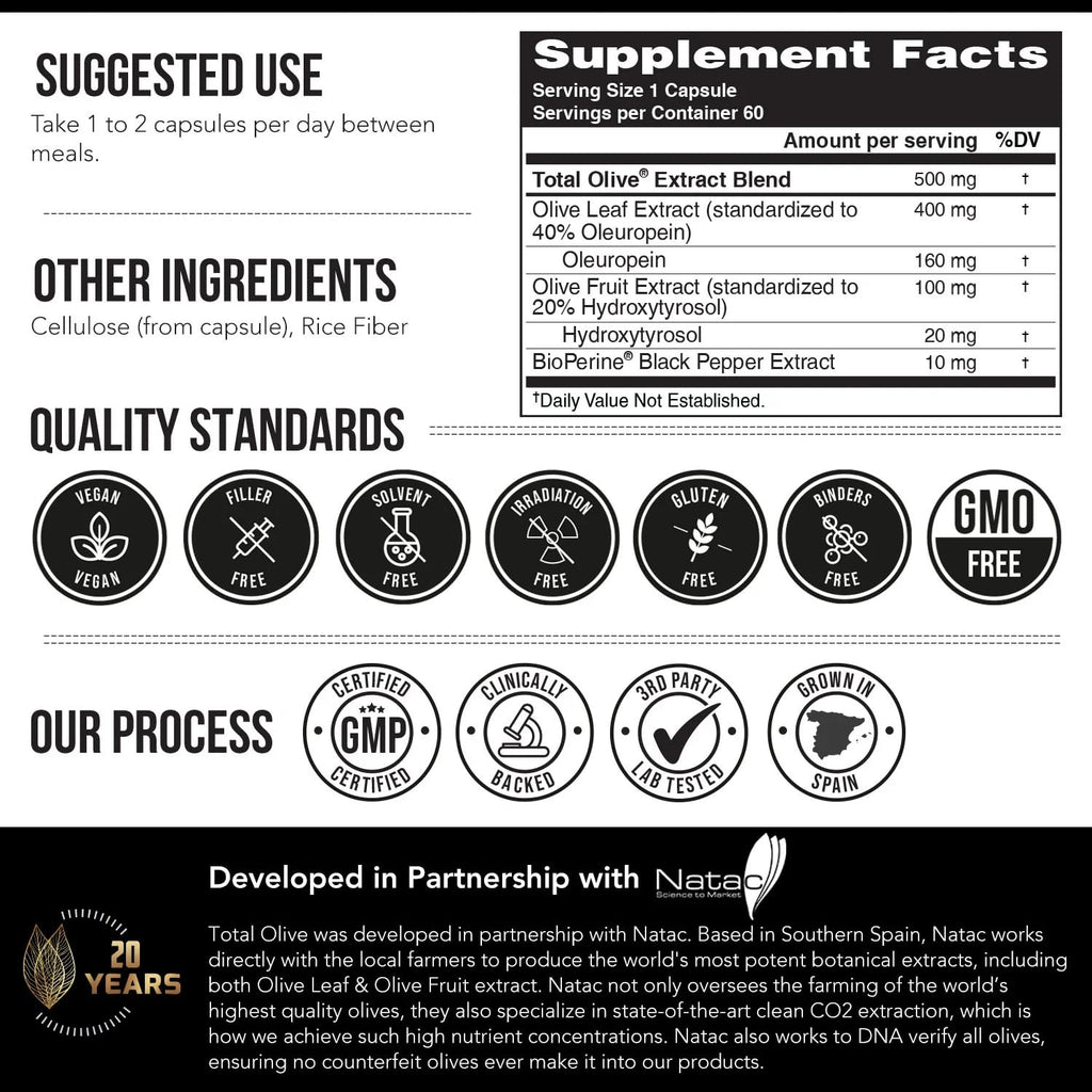 Triquetra Health Total Olive Olive Leaf Extract 40% Oleuropein - 60 Capsules - image 7