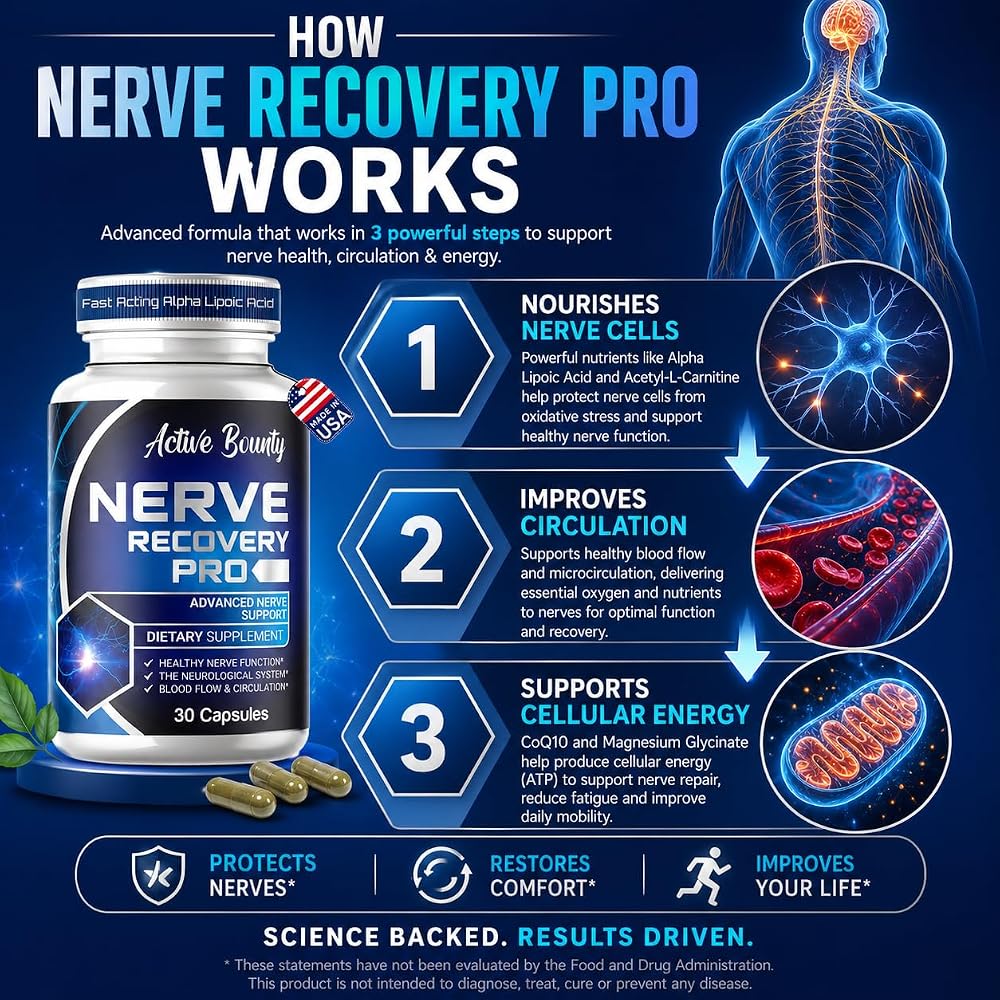 Active Bounty Nerve Recovery Pro