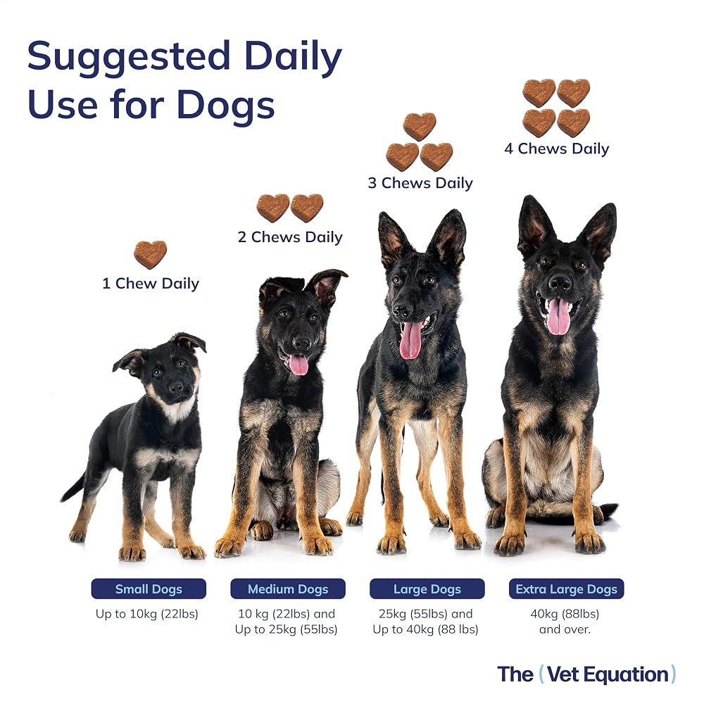 The Vet Equation Omega Multifunctional for Dogs Duck-Flavored - 90 Chews - image 5