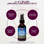 WishGarden Herbs Badass Bitters Spray for Digestion - 1 Fl Oz - image 3