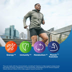 Centrum Multivitamin for Men - 250 Tablets - image 3