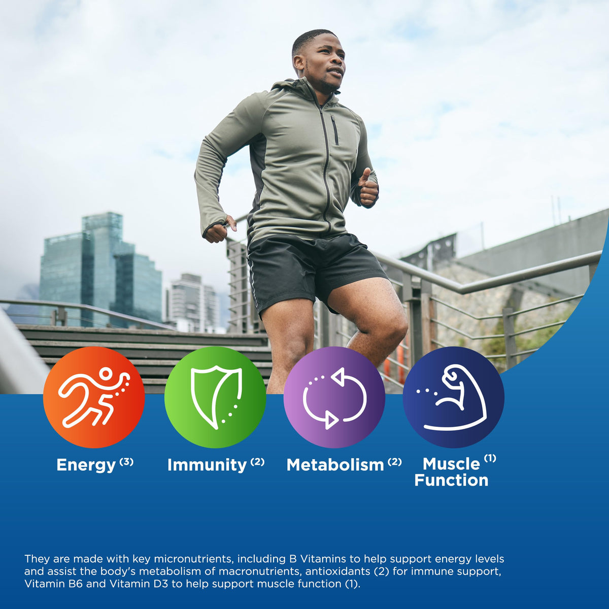 Centrum Multivitamin for Men - 250 Tablets - image 3