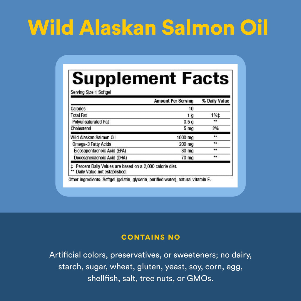 Natural Factors Wild Alaskan Salmon Oil Provides Omega-3