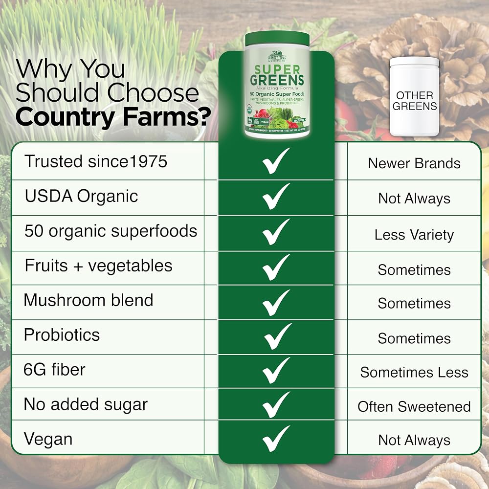 Country Farms Super Greens Natural Flavor, 50 Organic Super Foods - image 8