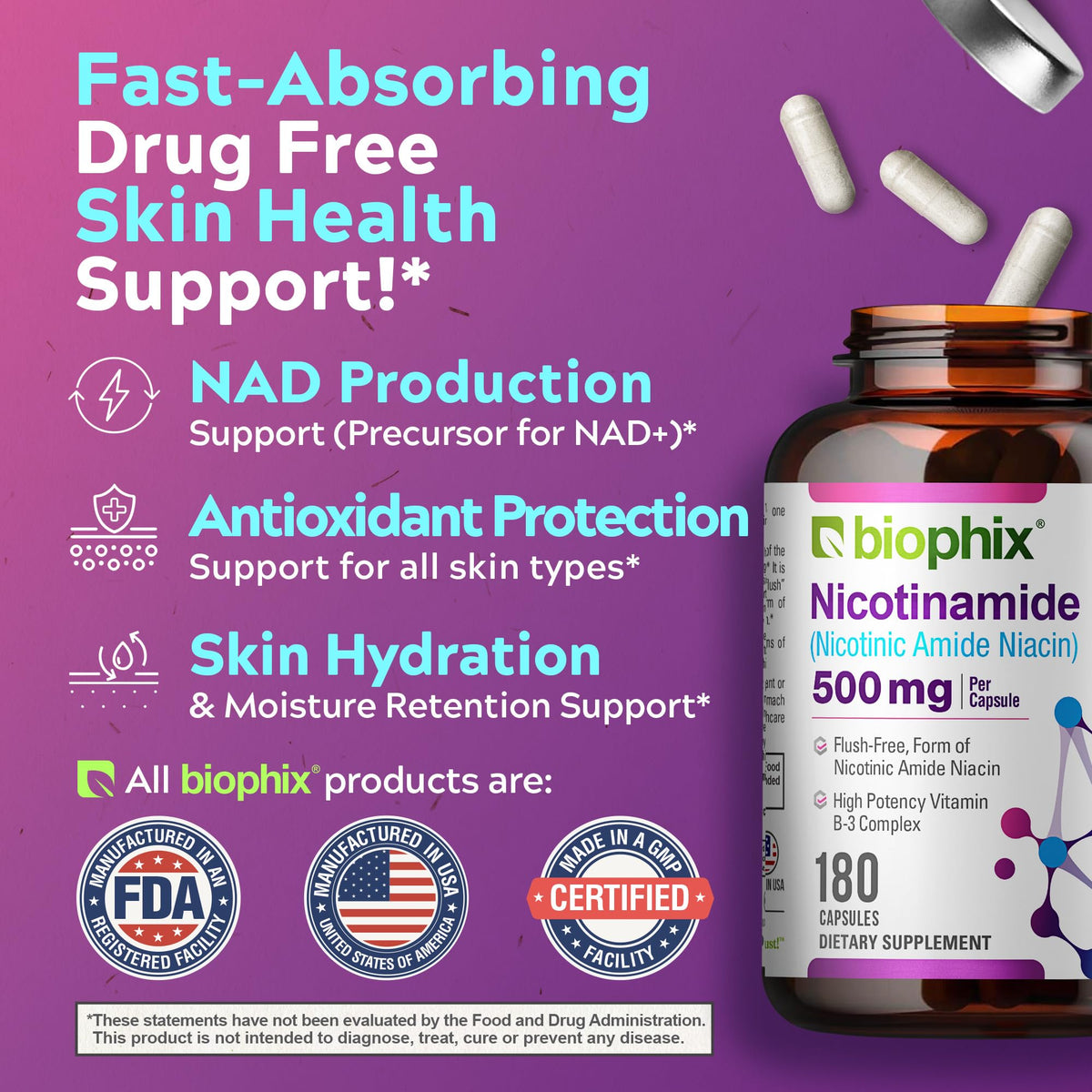 biophix Nicotinamide 500 mg