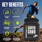 NutraBio Super Carb - Complex Carbohydrate Supplement Powder