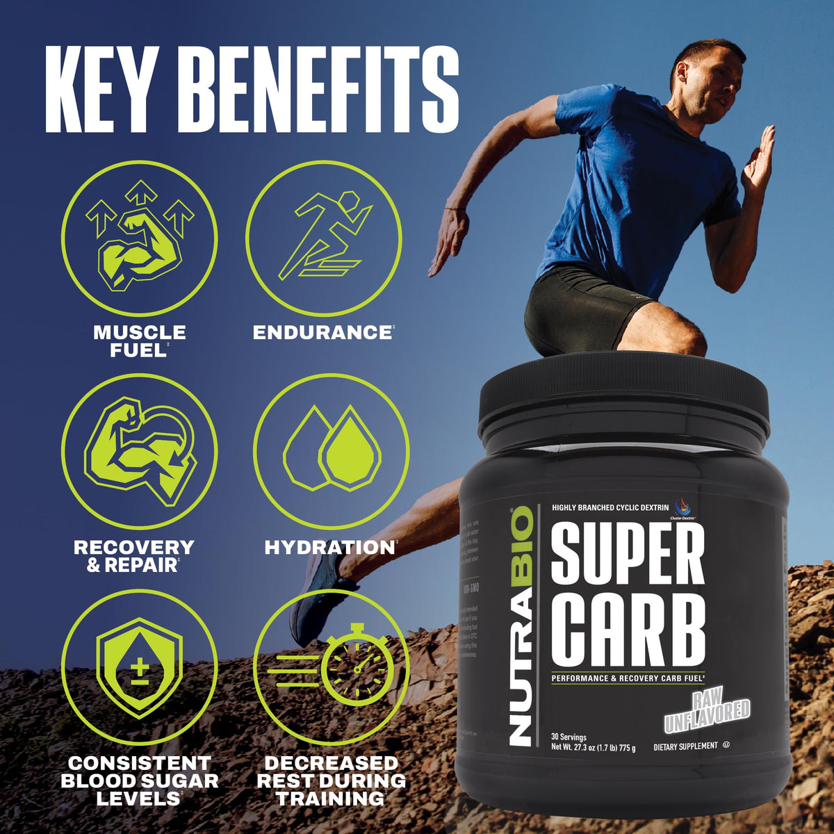 NutraBio Super Carb - Complex Carbohydrate Supplement Powder