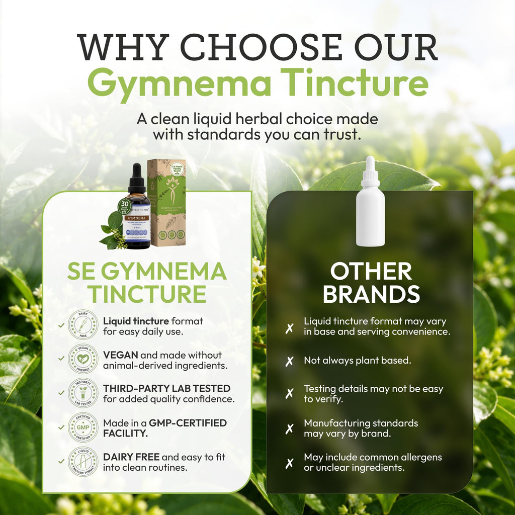 Secrets of the Tribe Gymnema Tincture Alcohol-Free Liquid Extract