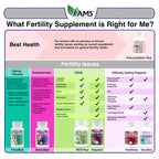 America Medic & Science Preconception Plus - 180 Capsules - image 7