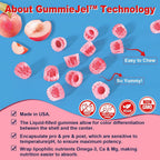 Nextdia Butyrate Gummies with Probiotic + Prebiotic + Postbiotic