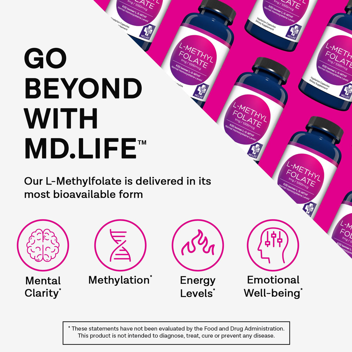 MD.LIFE L-Methylfolate 1mg