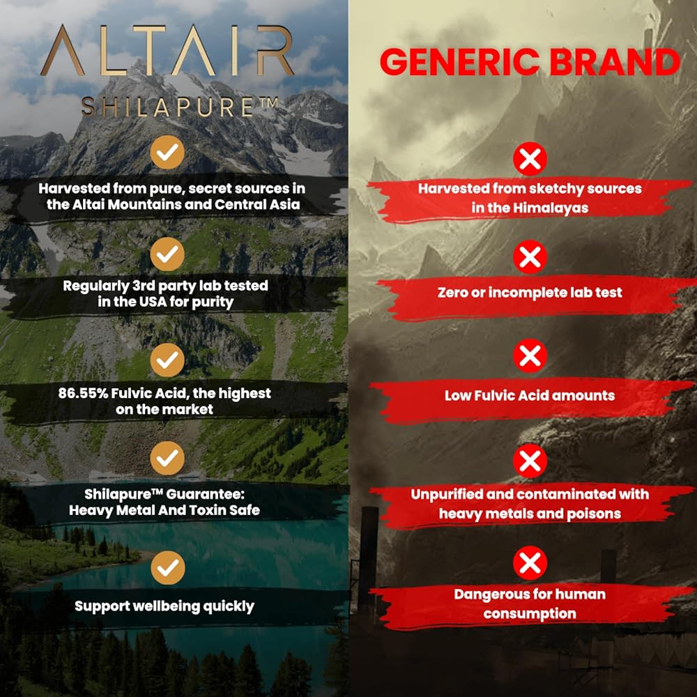 Altair Shilapure 100% Pure Shilajit Tablets - 120 Count - image 2