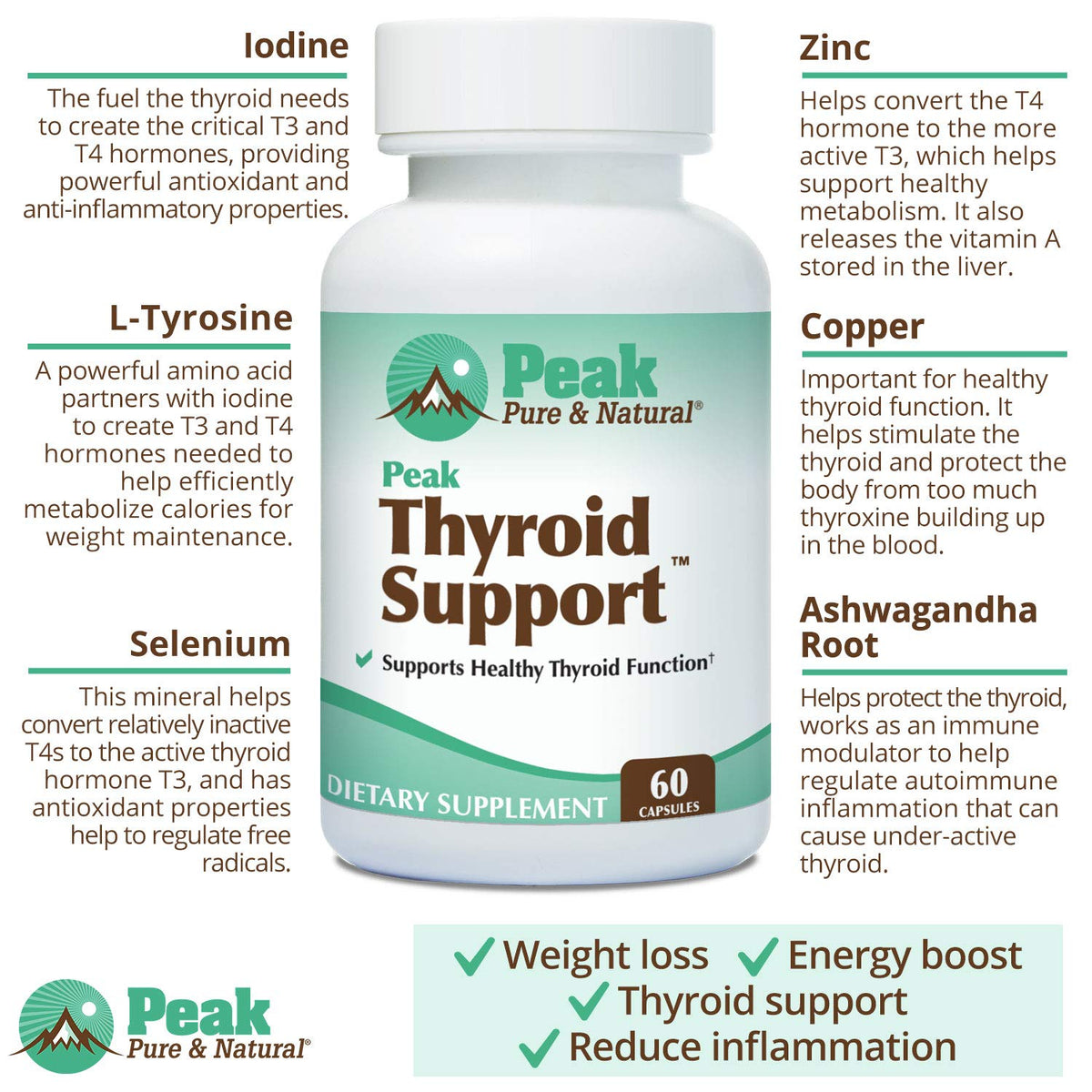 Peak Pure & Natural Thyroid Support Supplement - 60 Capsules - image 6