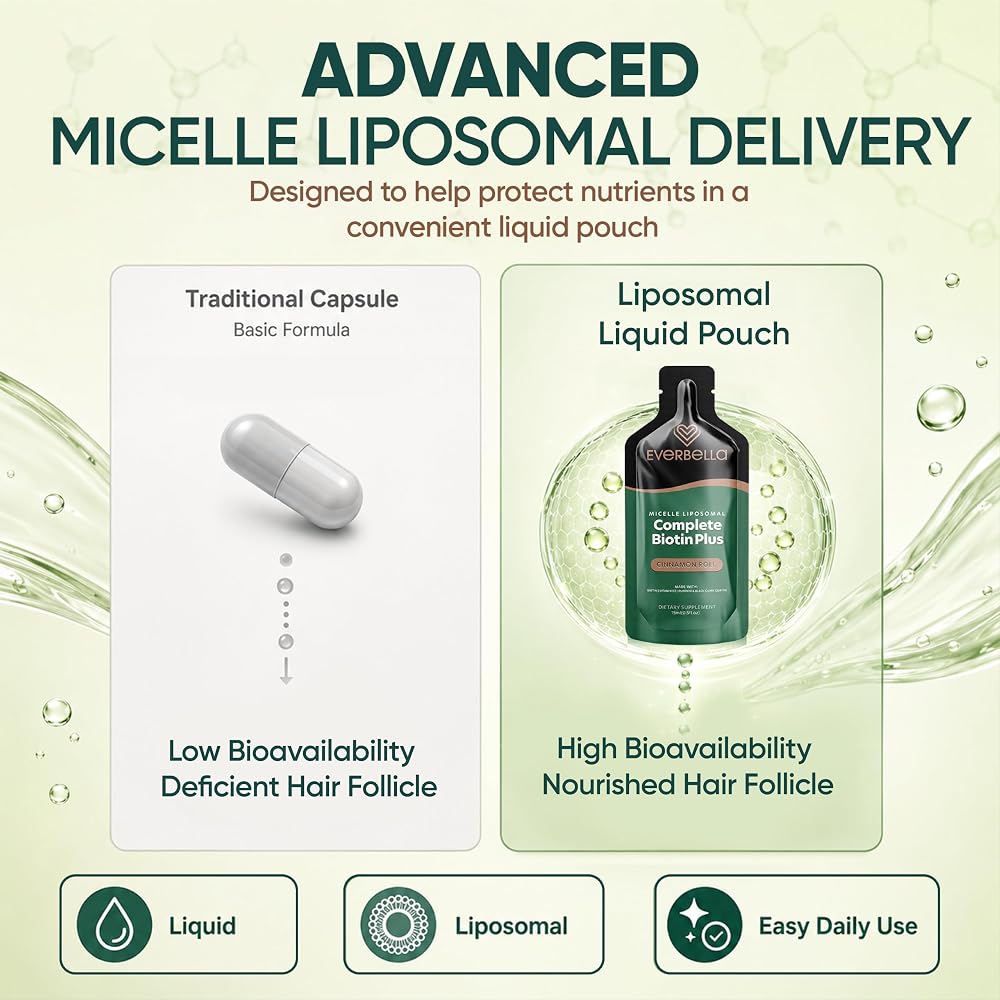 EVERBELLA Complete Biotin Plus Liposomal Liquid - 15-Day Supply - image 2