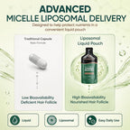 EVERBELLA Complete Biotin Plus Liposomal Liquid - 15-Day Supply - image 2