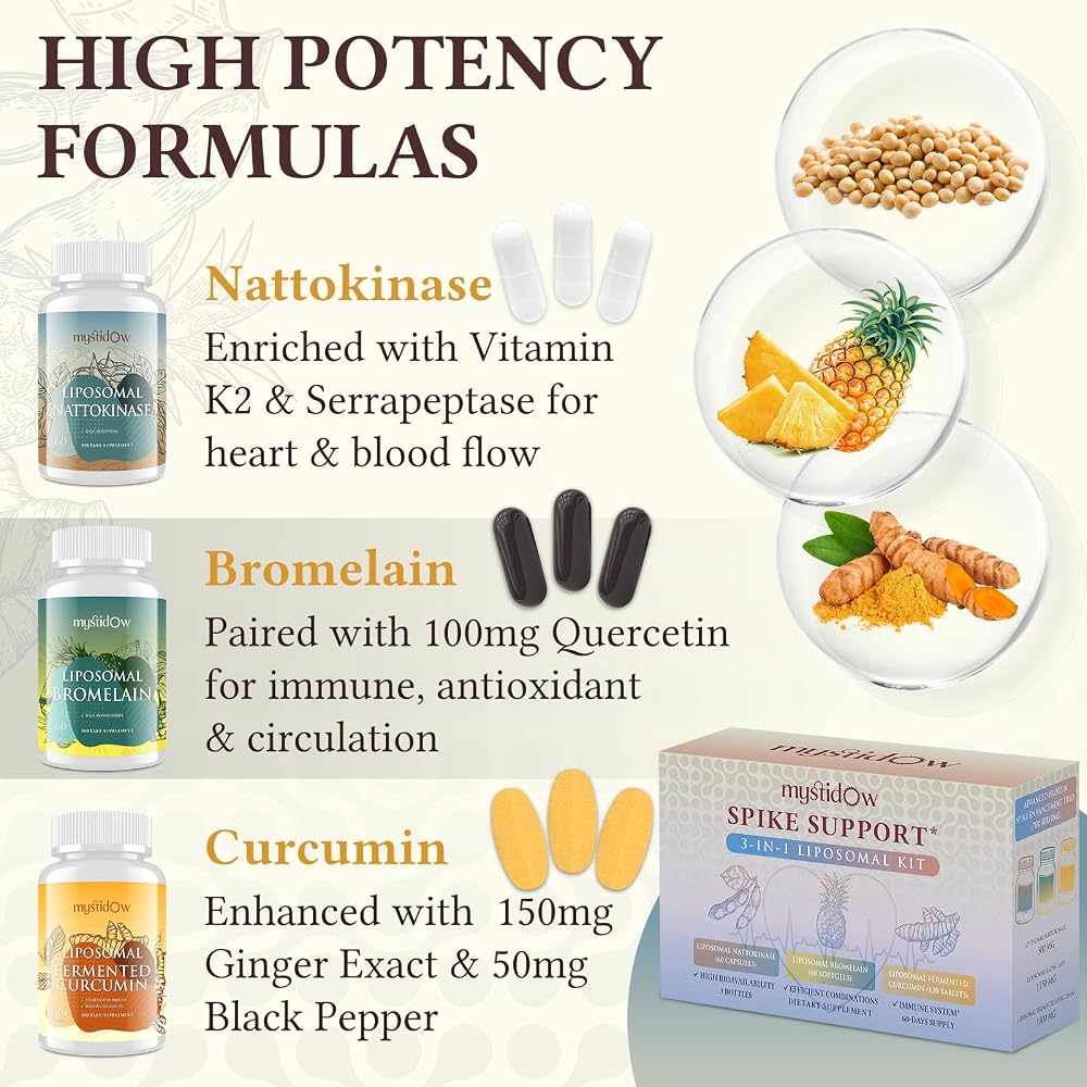 Mystidow Spike Support Trio Liposomal Nattokinase, Bromelain & Curcumin - image 3