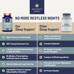 Abundant Earth Minding Down Sleep Support Supplement - 60 Capsules - image 3