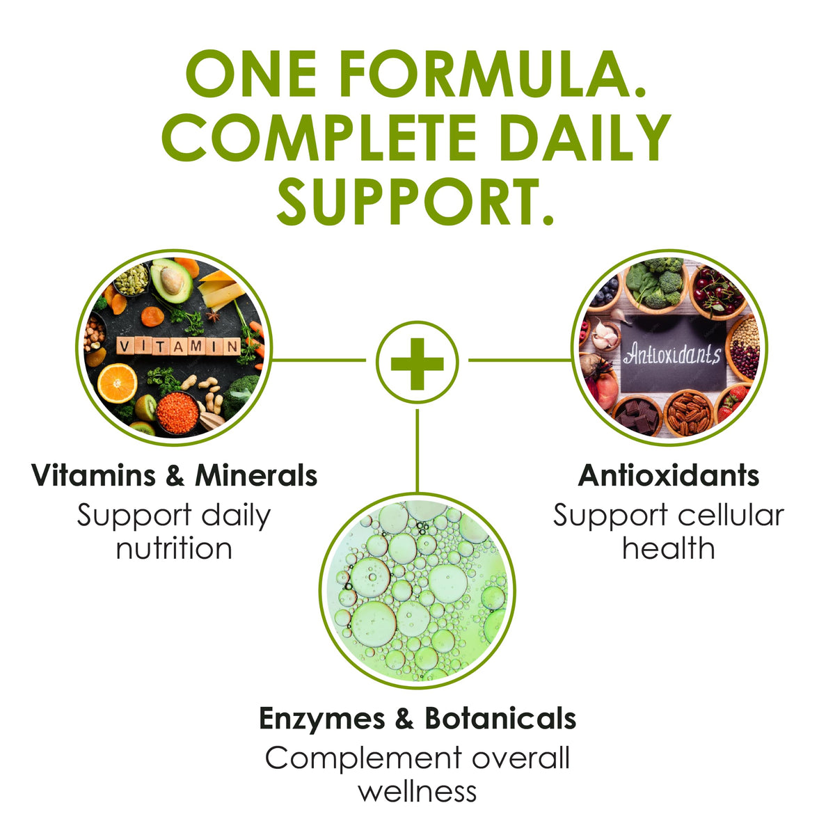 Rawleigh All-in-One Daily Nutrition Complex - 60 Caplets - image 2