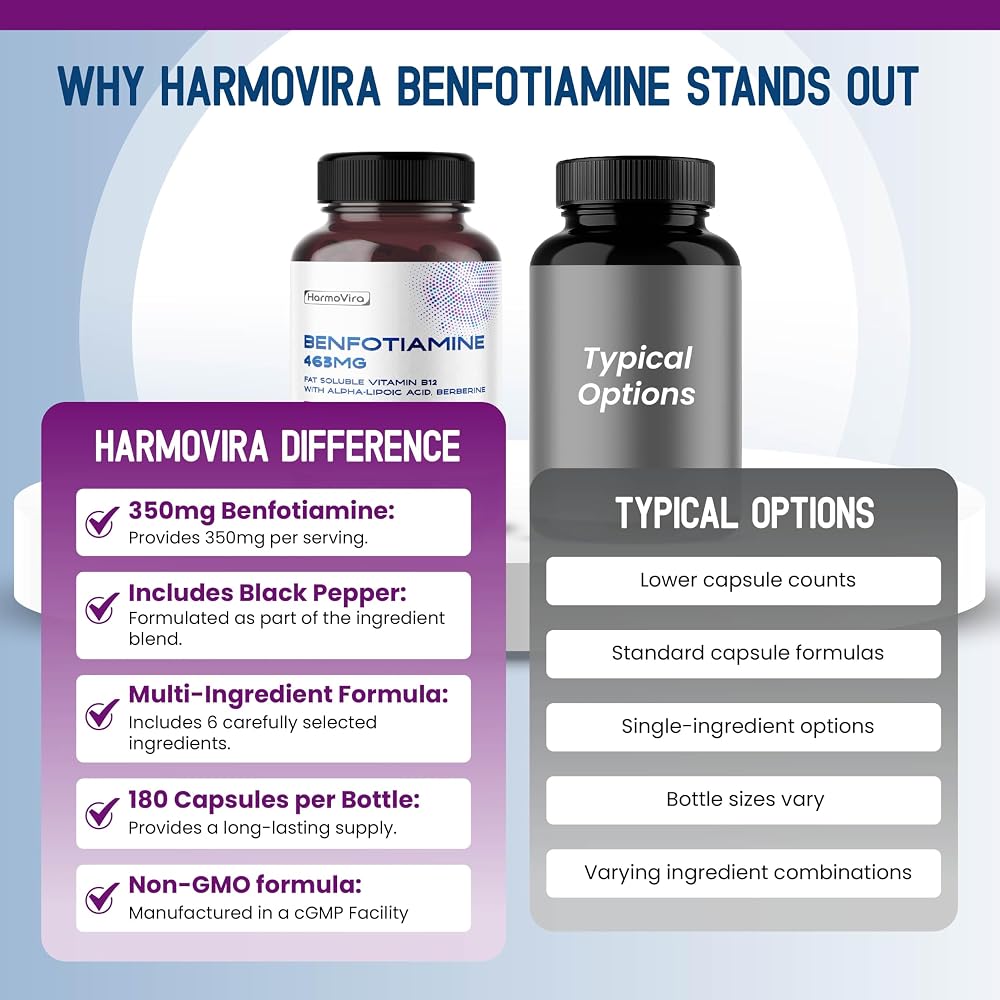 HarmoVira Benfotiamine 6-in-1 Complex for Heart & Brain Wellness - 180 Capsules - image 6