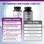 HarmoVira Benfotiamine 6-in-1 Complex for Heart & Brain Wellness - 180 Capsules - image 6