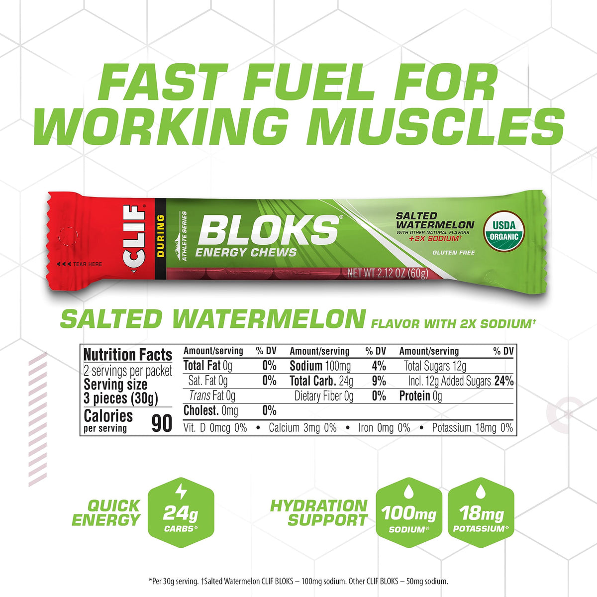 CLIF Bar BLOKS Energy Chews Salted Watermelon 2X Sodium - 18 Packs - image 2