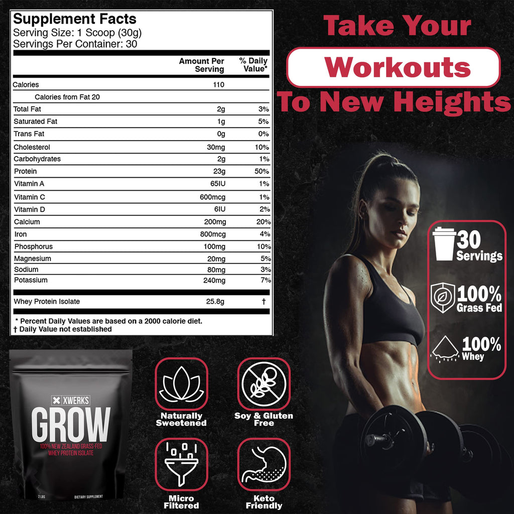 Xwerks Grow Whey Protein Isolate, 25g Strawberry - 30 Servings - image 4