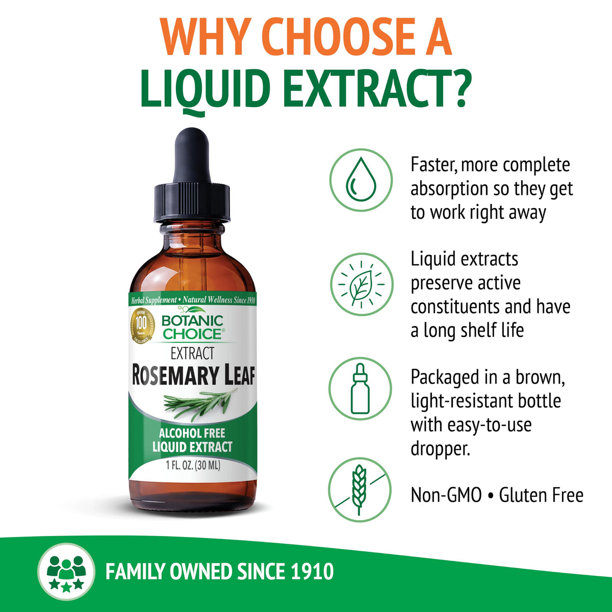 Botanic Choice Rosemary Leaf Liquid Extract - 1 Fl Oz - image 5