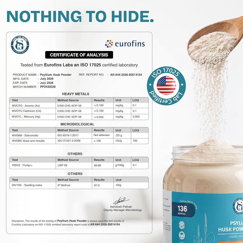Sownandgrown Psyllium Husk Powder