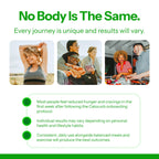 Calocurb Plant-Based Supplement