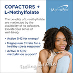 MethylPro Cofactors with L-Methylfolate 15 mg - 30 Capsules - image 2