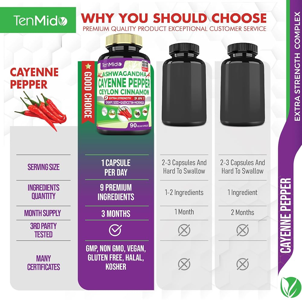 Tenmido Cayenne Pepper Supplements with Ashwagandha - 90 Capsules - image 4