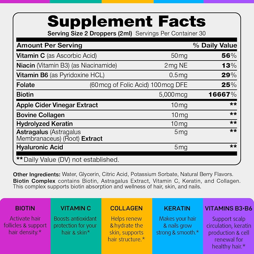 IQ Biology Biotin Collagen Drops for Hair Growth - 2 fl oz - image 2