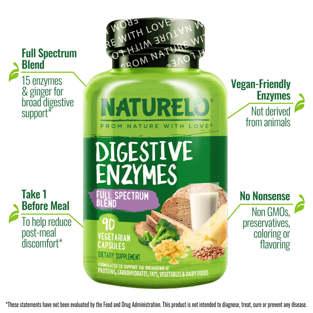 Naturelo Capsules digestive Enzymes support The Breakdown Of Carbs