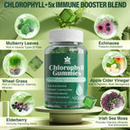 LILICARE Sugar Free Chlorophyll Gummies