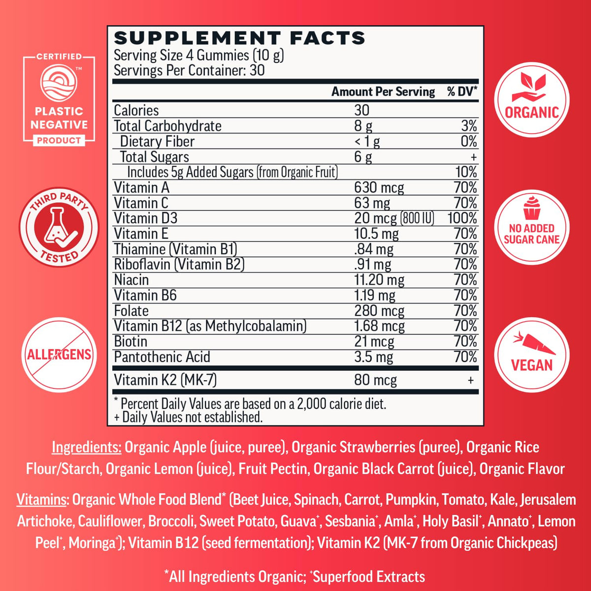 Llama Naturals Real Fruit Gummy Vitamins for Adults