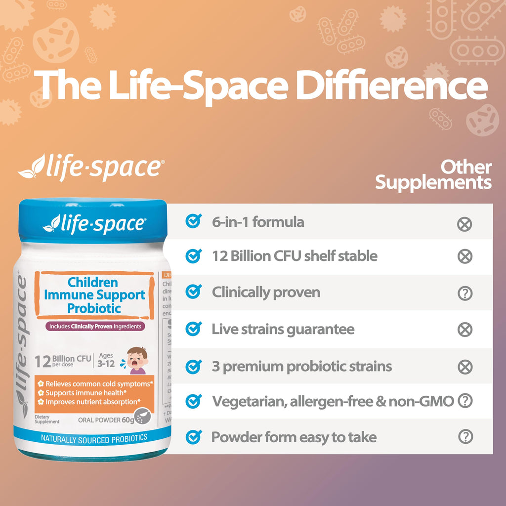 Life-Space Probiotic for Children 3-12 Years