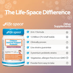 Life-Space Probiotic for Children 3-12 Years